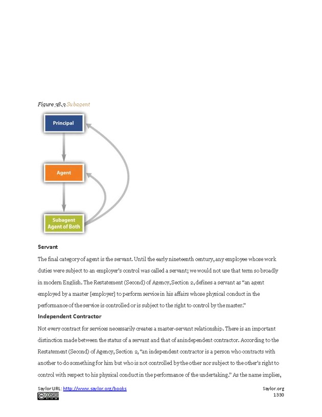 Business Law and the Legal Environment - New Page